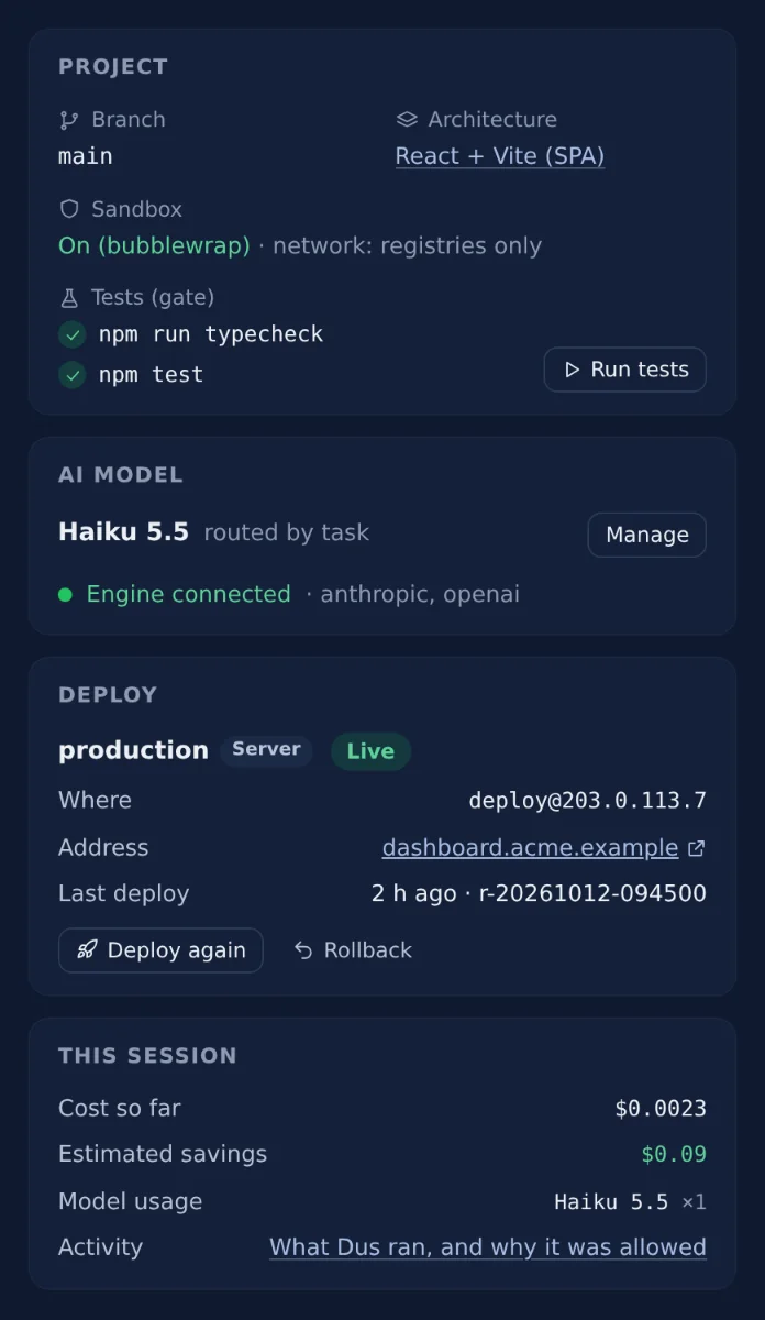 Duscode's Project details: the test gate with both checks passed and Run tests, the model that answered (Haiku 5.5, routed by task), the live deploy with Deploy again and Rollback, and this session's cost so far, estimated savings and model usage.